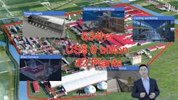 MCC Capital Engineering & Research Inc. reported the digital factory approach enabled commissioning cost reductions of 75%. MCC Capital Engineering & Research Inc. reported the digital factory approach enabled commissioning cost reductions of 75%.