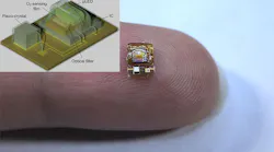 Sensor on fingertip for scale, with inset photo of sensor schematic