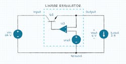 1. Simplified linear regulator circuit. 1. Simplified linear regulator circuit.