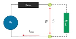 Equivalent Circuit of a DC Motor as a Generator Equivalent Circuit of a DC Motor as a Generator