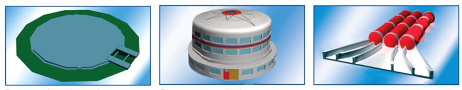 Some of the proposed payloads for the airship include a flat cargo module with a loading ramp for roll-on-roll-off loading for payloads such as containers, trucks, road machinery and bulk construction material. a housing/office module could be a multi-story structure that serves as a tactical command post, civil defense accommodations, a hospital, temporary lodging for remote sites, or a sky hotel for long-distance tours. The firefighting version contains a water supply distribution/water cannon systems for fighting large fires (e.g., forest or petrochemical). This PM also includes pumps for refilling the onboard storage tanks with water from any nearby source.