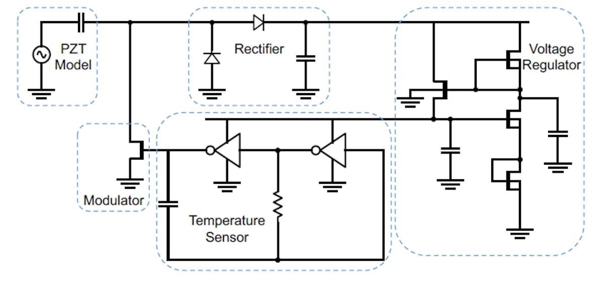 Skip the Implantables—This Tiny Sensor/Telemetry “Mote” is Syringe ...