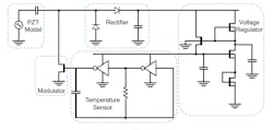 2. Shown is a greatly simplified schematic diagram of the various circuit blocks in the temperature-sensor chip. 2. Shown is a greatly simplified schematic diagram of the various circuit blocks in the temperature-sensor chip.