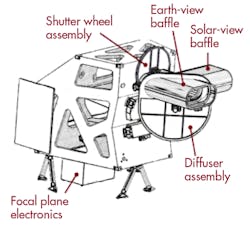 The Operational Land Imager 2 being built and assembled by Ball Aerospace and Technologies Corp. will fly aboard Landsat 9. The Operational Land Imager 2 being built and assembled by Ball Aerospace and Technologies Corp. will fly aboard Landsat 9.