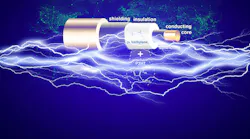HVDC cable schematic superimposed over electricity