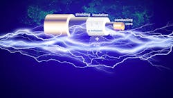 HVDC cable schematic superimposed over electricity HVDC cable schematic superimposed over electricity