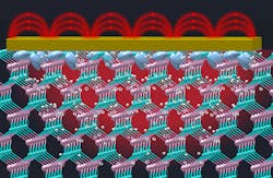 Schematic of InAs lattice in contact with a nanoantenna array that bends incoming light so it is tightly confined around the shallow surface of the semiconductor. The giant electric field created across the surface of the semiconductor accelerates photo-excited electrons, which then unload the extra energy they gained by radiating it at different optical wavelengths. Schematic of InAs lattice in contact with a nanoantenna array that bends incoming light so it is tightly confined around the shallow surface of the semiconductor. The giant electric field created across the surface of the semiconductor accelerates photo-excited electrons, which then unload the extra energy they gained by radiating it at different optical wavelengths.