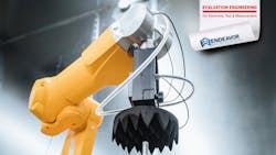 Product testing Product testing