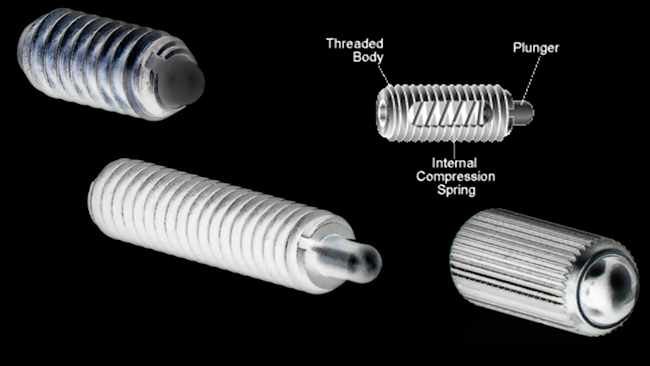 Spring-loaded plunger photo collage