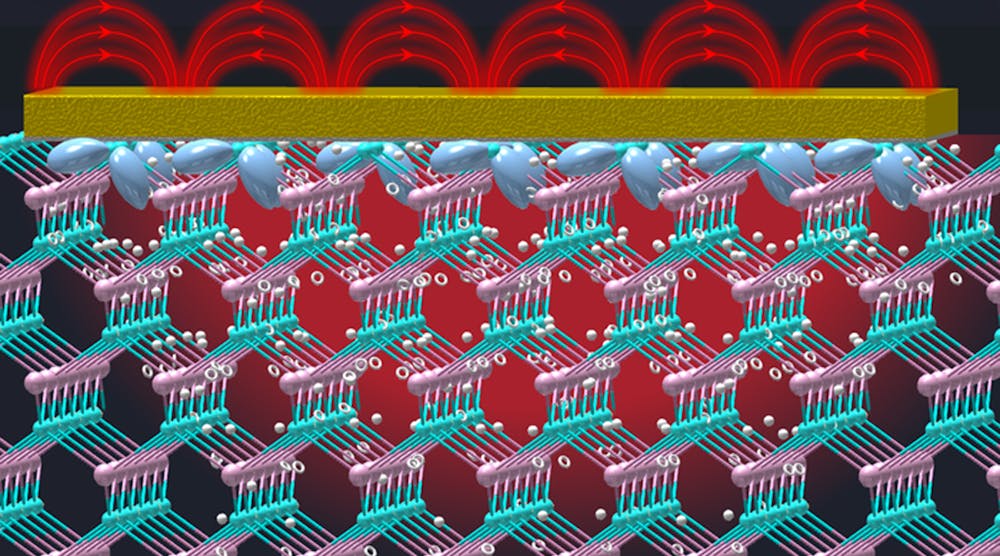 Schematic of InAs lattice in contact with a nanoantenna array