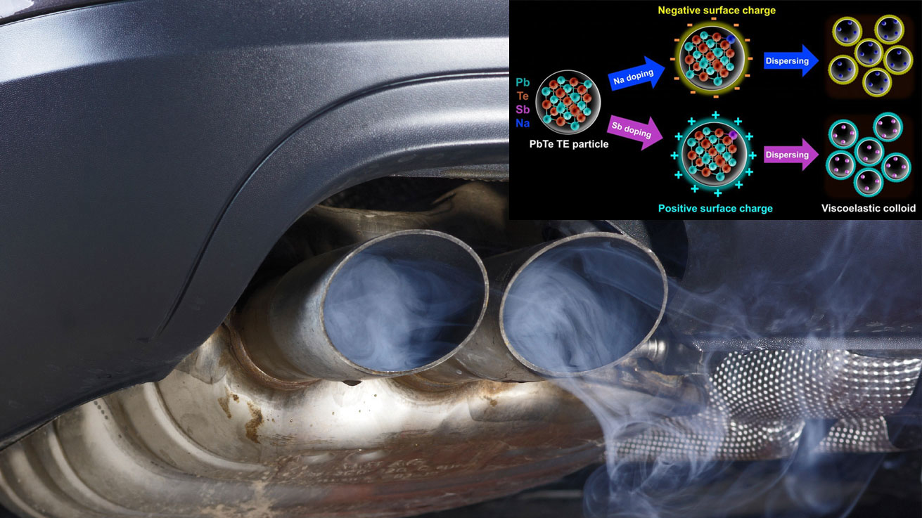 Photo of car emissions with inset schematic illustration