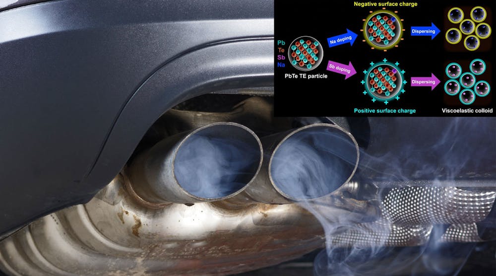 Photo of car emissions with inset schematic illustration