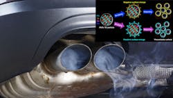 Photo of car emissions with inset schematic illustration Photo of car emissions with inset schematic illustration