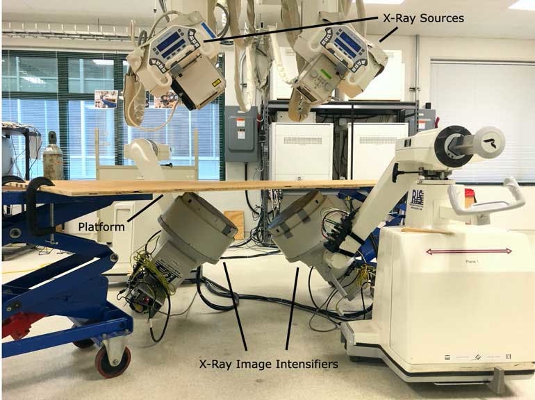 3. Test and verification: Two X-ray sources above and two X-ray image intensifiers below were used to collect stereo X-ray video of the radio-opaque magnetic beads in the turkey leg. A platform was placed between the X-ray sources and image intensifiers for the turkey to rest on and on which to mount the motor and spring.