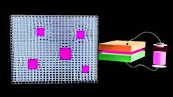Light-emitting diodes Light-emitting diodes