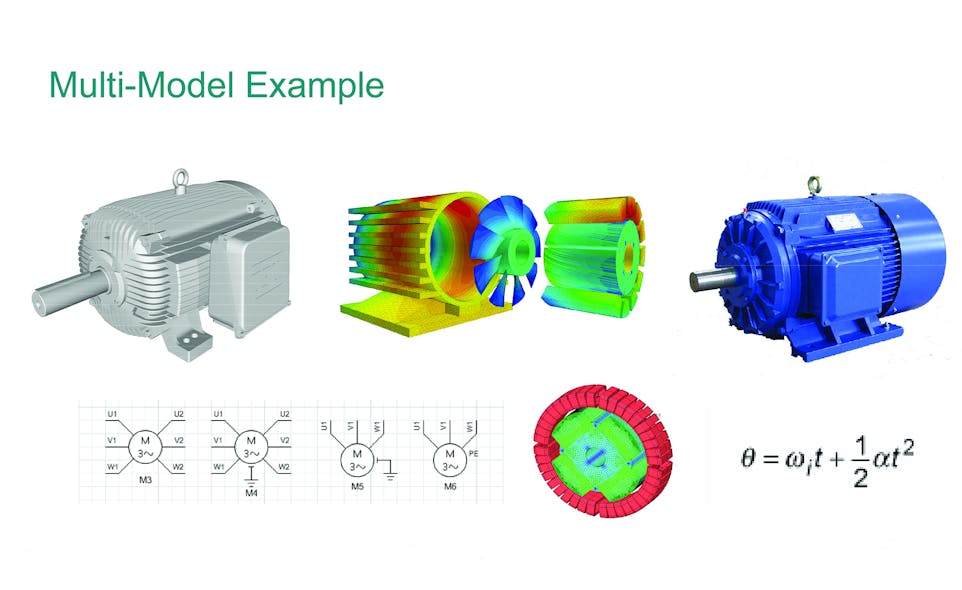 Multiple models, simulations and performance data are often required in order to understand the behavior of an electromechanical object. This is the basic premise of the digital twin.