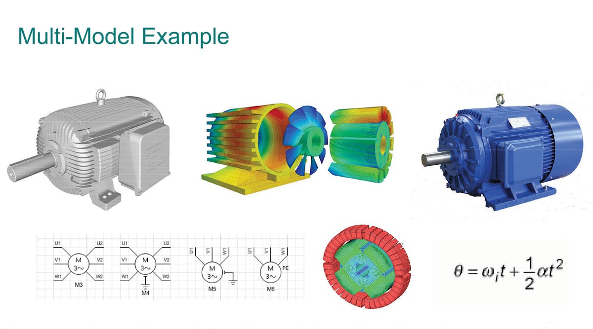 The Digital Thread: Building a Foundation for Digital Twins | Machine ...