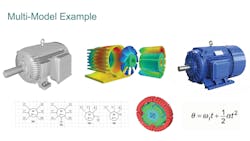Multi-model example Multi-model example