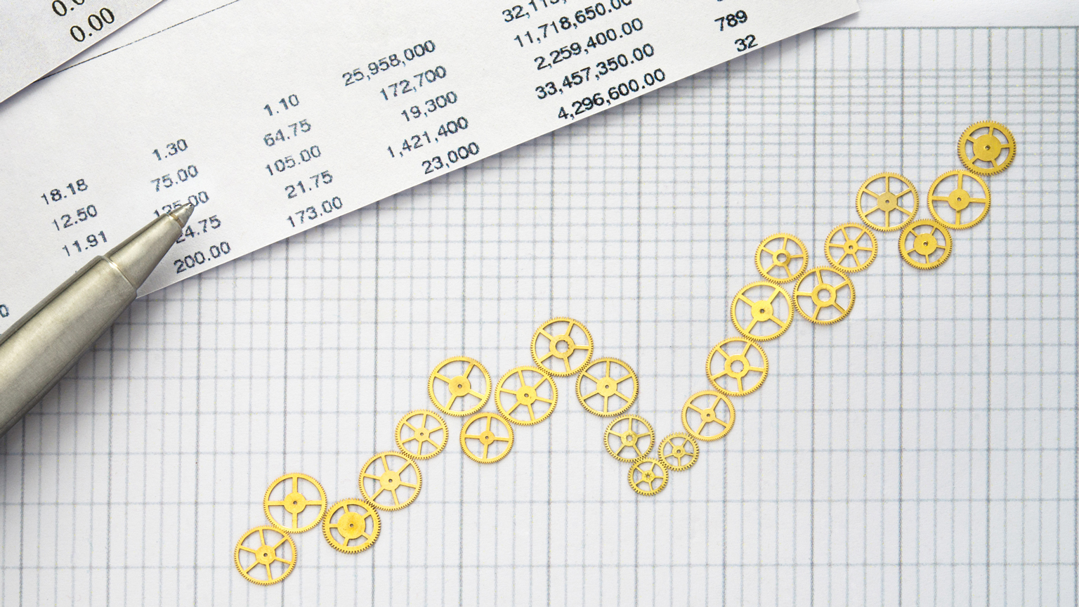 Industry growth chart