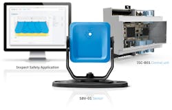 Sensors Inxpect Sensors Inxpect