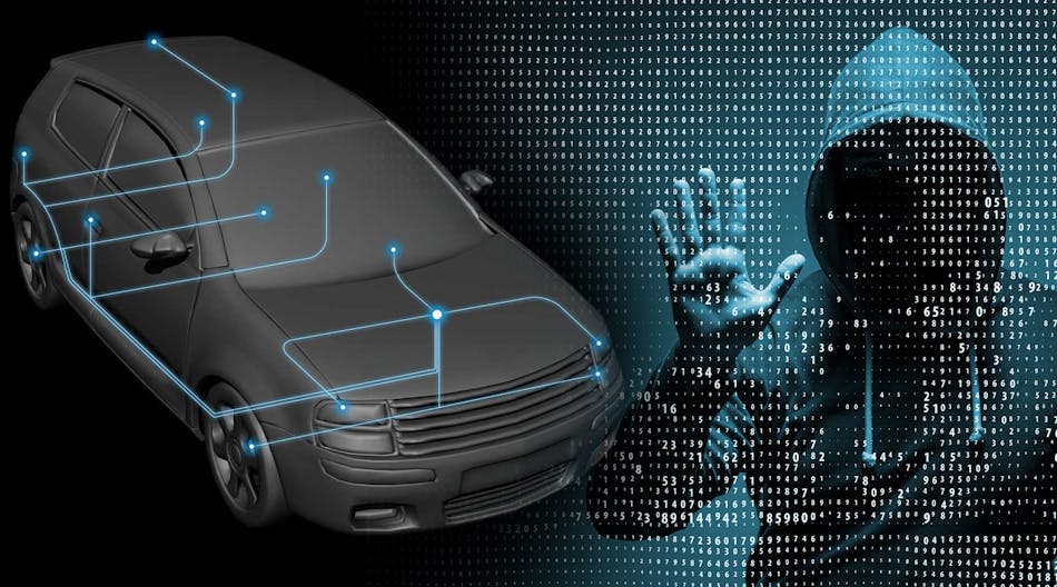 Illustration collage of automotive cybersecurity