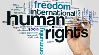 Human rights word cloud