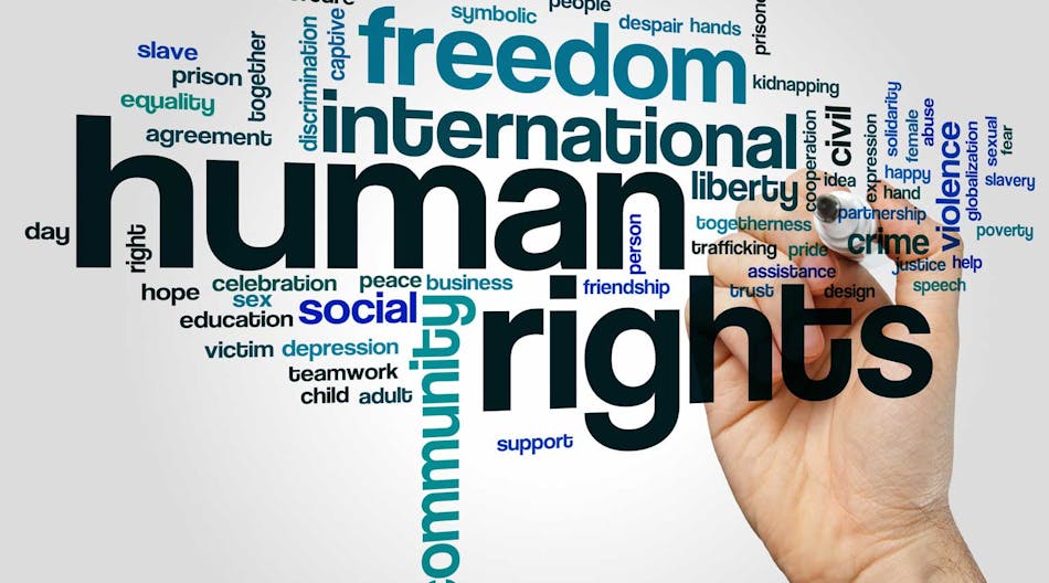 Human rights word cloud