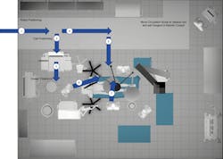 Part of the virtual reality calculations in an operating theater is to show how the humans and robots can be scripted to interact. Part of the virtual reality calculations in an operating theater is to show how the humans and robots can be scripted to interact.