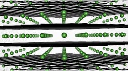 This illustration shows intercalation of lithium ions (green) in a graphite anode. This illustration shows intercalation of lithium ions (green) in a graphite anode.