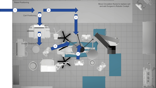 Virtual reality calculations in an operating theater