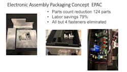 Electronic Assembly Packaging Concept Electronic Assembly Packaging Concept