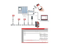 Figure 6: Safety diagnostics operate independently of the safety outputs. Figure 6: Safety diagnostics operate independently of the safety outputs.