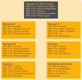 https://img.machinedesign.com/files/base/ebm/machinedesign/image/2022/03/Fig2.6238e4347b25e.6245ff81c1ce0.png?auto=format%2Ccompress&w=320