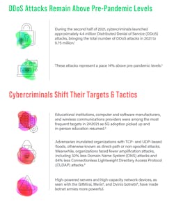 Netscout infographic, page 1 Netscout infographic, page 1