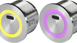 The TTS RGB