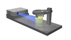 Nicknamed &ldquo;The Replicator,&rdquo; the breakthrough volumetric additive manufacturing technology co-developed by Lawrence Livermore National Laboratory and the University of California, Berkeley takes computed tomography &ldquo;views&rdquo; of 3D objects from multiple angles, and projects these images into a photosensitive resin. The process produces 3D objects within seconds or minutes, beating traditional layer-by-layer 3D printing techniques.