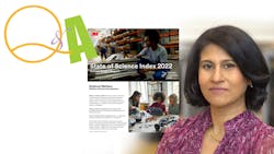 Jayshree Seth/infographic from State of Science Index 2022 report Jayshree Seth/infographic from State of Science Index 2022 report