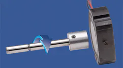 The RFC4800 Series The RFC4800 Series