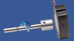 The RFC4800 Series The RFC4800 Series