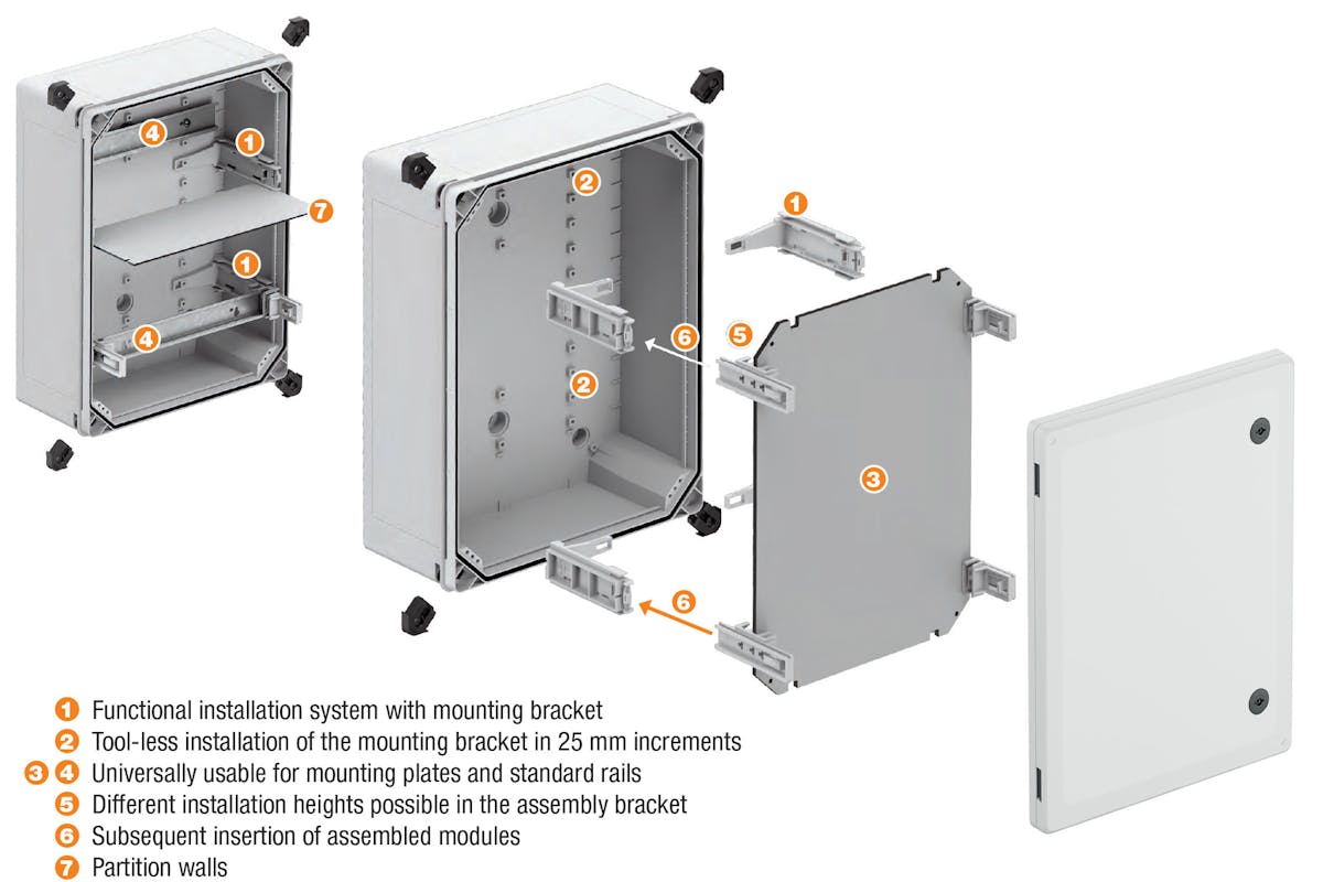 FIGURE 4: The cabinet enclosures feature a drain protection system along with two different depths, multiple mounting options, modular component mounting system, optional drain knockout and more. Source: Altech