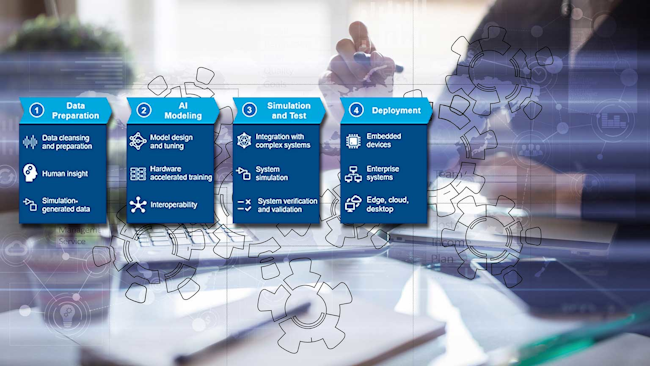 Four steps for successful AI use in manufacturing