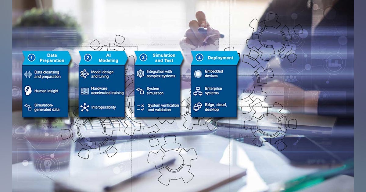 Four Steps to Successful AI Use in Manufacturing | Machine Design