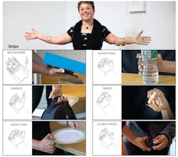 The prosthetic's grips illustrated The prosthetic's grips illustrated