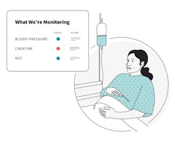 With unclear expectations, patients become anxious and impatient. Technologies, such as patient smartphones, could help improve expectation articulation, as well as reduce hospital staff workload. With unclear expectations, patients become anxious and impatient. Technologies, such as patient smartphones, could help improve expectation articulation, as well as reduce hospital staff workload.