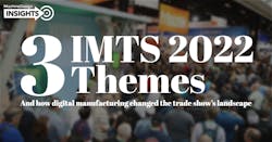 3 IMTS 2022 Themes thumbnail