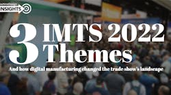 3 IMTS 2022 Themes thumbnail