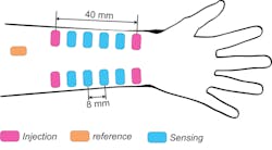 Ed Blood Pressure Tattoo Interest Fig2 62fe52338b508 Ed Blood Pressure Tattoo Interest Fig2 62fe52338b508