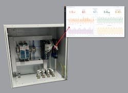 In this bottling application, the flow sensors monitor air consumption in the pneumatic systems, enabling rapid action to be taken in the event of a leak. This optimizes energy consumption, prevents machine downtime, cuts production costs and assists with sustainability goals. In this bottling application, the flow sensors monitor air consumption in the pneumatic systems, enabling rapid action to be taken in the event of a leak. This optimizes energy consumption, prevents machine downtime, cuts production costs and assists with sustainability goals.