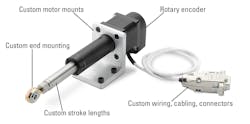 Working with manufacturers that have vast experience in customizing linear motion components yields immediate benefits for the design project as well as long-term benefits for the application. The several modifications called out for this Thomson motorized lead screw actuator illustrate how the overall design process can be simplified and designers can save time and costs in specifying additional parts. Working with manufacturers that have vast experience in customizing linear motion components yields immediate benefits for the design project as well as long-term benefits for the application. The several modifications called out for this Thomson motorized lead screw actuator illustrate how the overall design process can be simplified and designers can save time and costs in specifying additional parts.