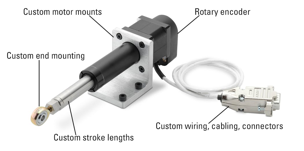 Working with manufacturers that have vast experience in customizing linear motion components yields immediate benefits for the design project as well as long-term benefits for the application. The several modifications called out for this Thomson motorized lead screw actuator illustrate how the overall design process can be simplified and designers can save time and costs in specifying additional parts.